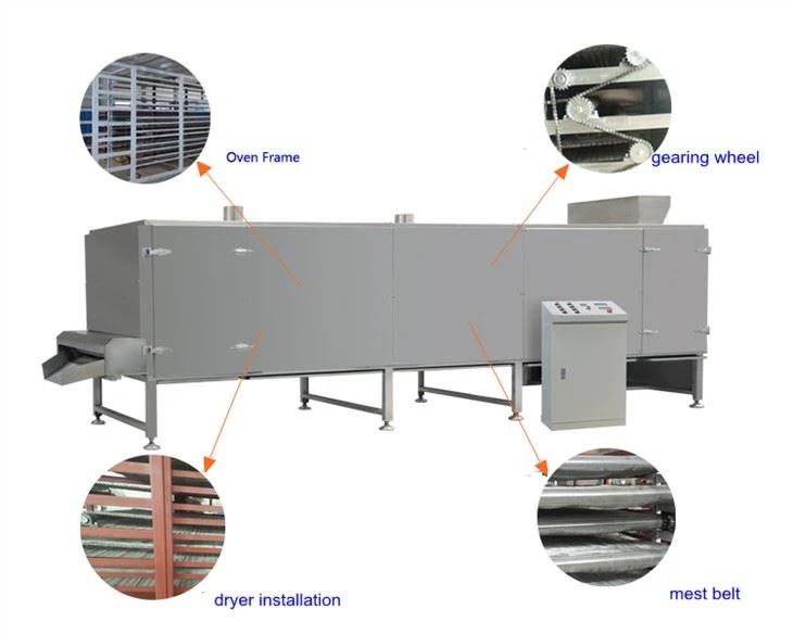 Extruding Pet Food Machine